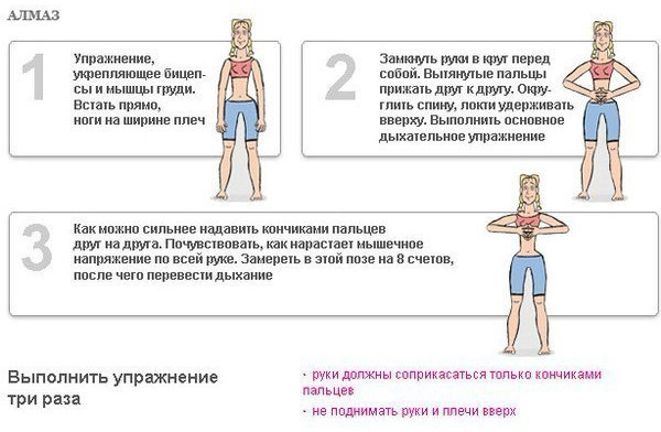 Поднимайте руки после еды. Дыхательная гимнастика для похудения упражнения. Упражнения дыхательной гимнастики для похудения живота. Комплекс упражнений с дыханием для похудения. Дыхательная гимнастика для похудения бодифлекс.